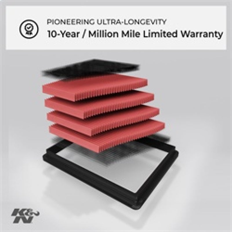 K&N 90-06 BMW 2.0/2.2/2.5/2.8/3.0/3.2L Drop In Air Filter