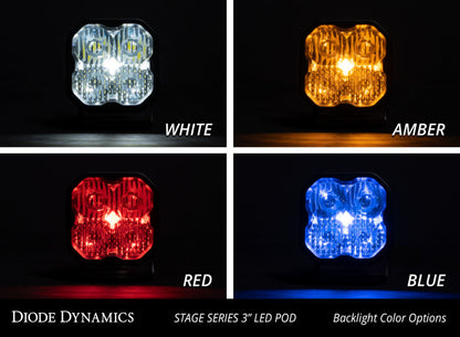 Diode Dynamics SS3 LED Pod Pro - White SAE Fog Flush (Single)