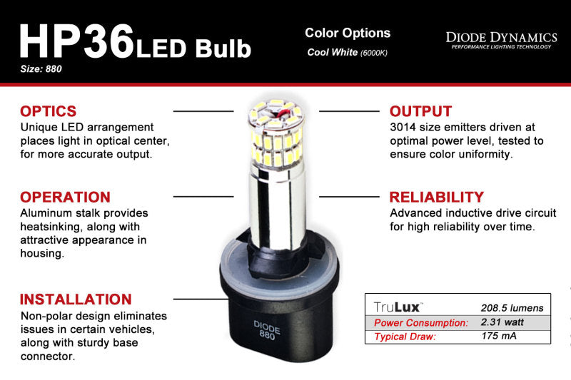 Diode Dynamics 880 HP36 LED Bulb - Cool - White (Pair)