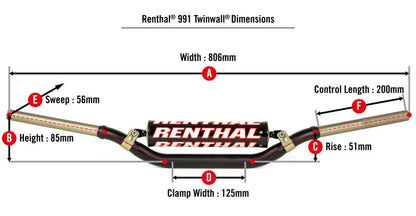 Renthal 09-12 KTM SX/SX-F/ 06-13 Suzuki RM/RMZ/ 18-21 Yamaha YZ-F 7/8 Handlebar - Black