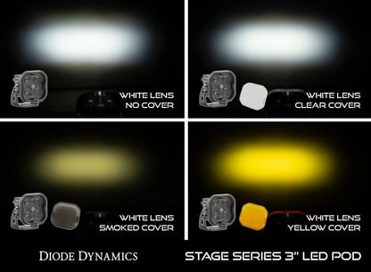 Diode Dynamics SS3 LED Pod Cover Round - Smoked