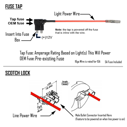 Baja Designs Wiring Harness Fuse Tap Kit