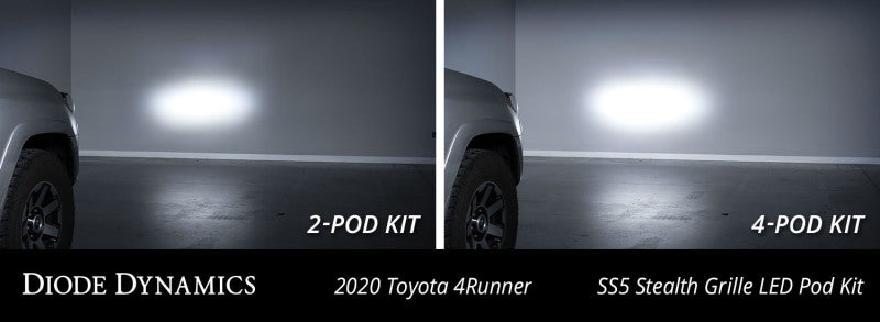 Diode Dynamics 14-23 Toyota 4Runner SS5 Stealth Grille LED 2-Pod Kit Sport - White Combo