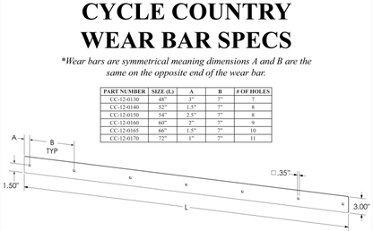 KFI CC Wear Bar 52 in.