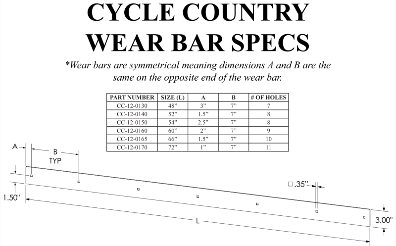 KFI CC Wear Bar 72 in.