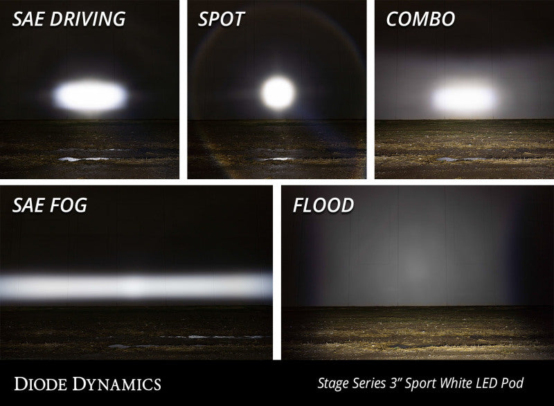 Diode Dynamics SS3 LED Pod Sport - White Spot Standard (Single)