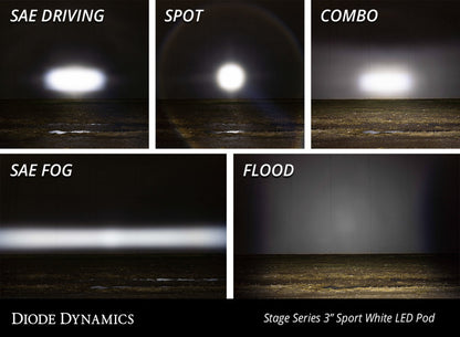 Diode Dynamics SS3 LED Pod Sport - White SAE Fog Standard (Single)