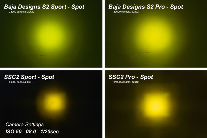 Diode Dynamics Stage Series 2 In LED Pod Sport - Yellow Fog Standard ABL Each