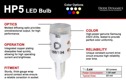 Diode Dynamics 194 LED Bulb HP5 LED - Red (Pair)