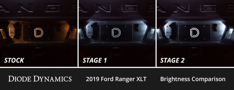 Diode Dynamics 2019+ Ford Ranger Interior LED Kit Cool White Stage 2