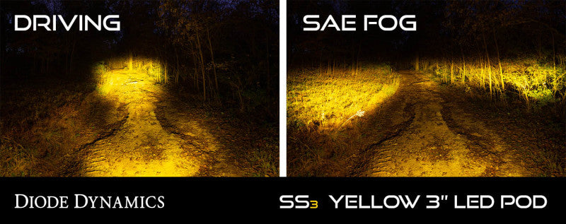 Diode Dynamics SS3 LED Pod Pro - Yellow SAE Fog Flush (Single)