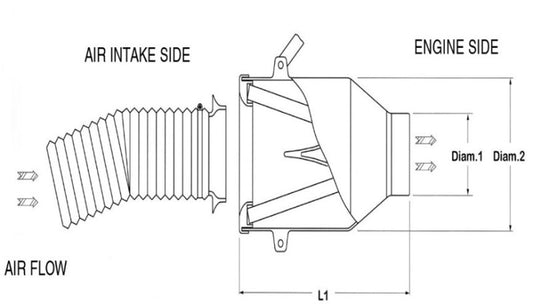 BMC Universal Direct Intake Air System Induction Kit 85mm Diameter (Displacement Over 1600cc)