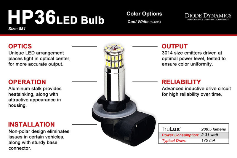 Diode Dynamics 881 HP36 LED - Cool - White (Pair)