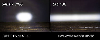 Diode Dynamics SS3 LED Pod Pro - White SAE Fog Round (Single)